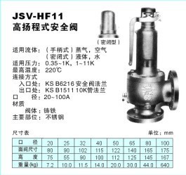 昆山市智福机电 厂家直销韩国朝光JSV-HF11高扬程式安全阀产品图片与选型指南