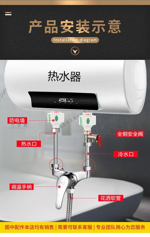 电热水器安全阀全解析 黄铜加厚通用型，滴水泄压排水排气如何正确选用